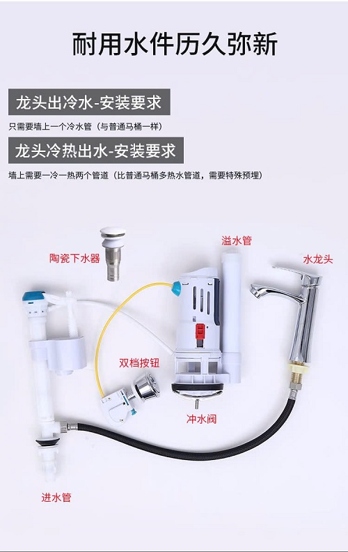 Bồn cầu nghệ thuật kết hợp chậu lavabo rửa mặt Miken AC-989VN - Ảnh 17