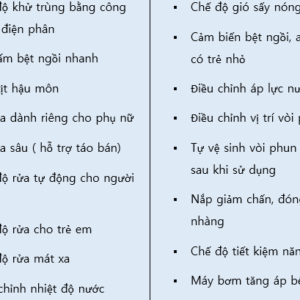 Alternative view of Nắp bồn cầu điện tử Tewon TSA1901