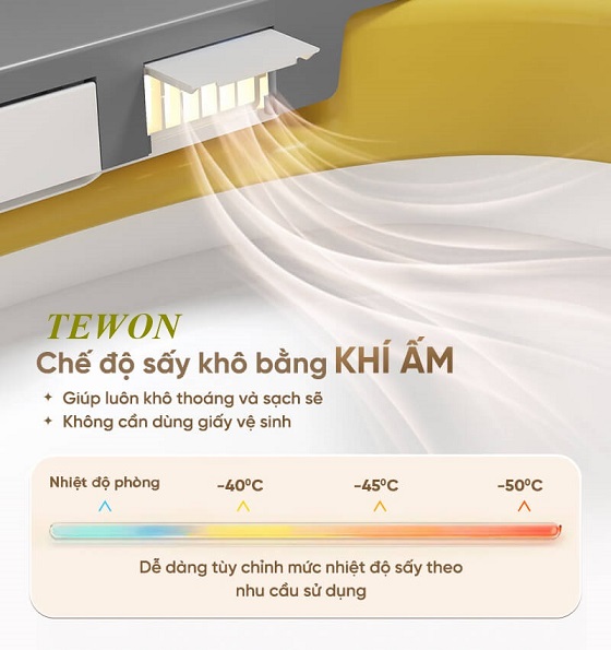 Nắp bồn cầu điện tử Tewon TSA1901 - Ảnh 3