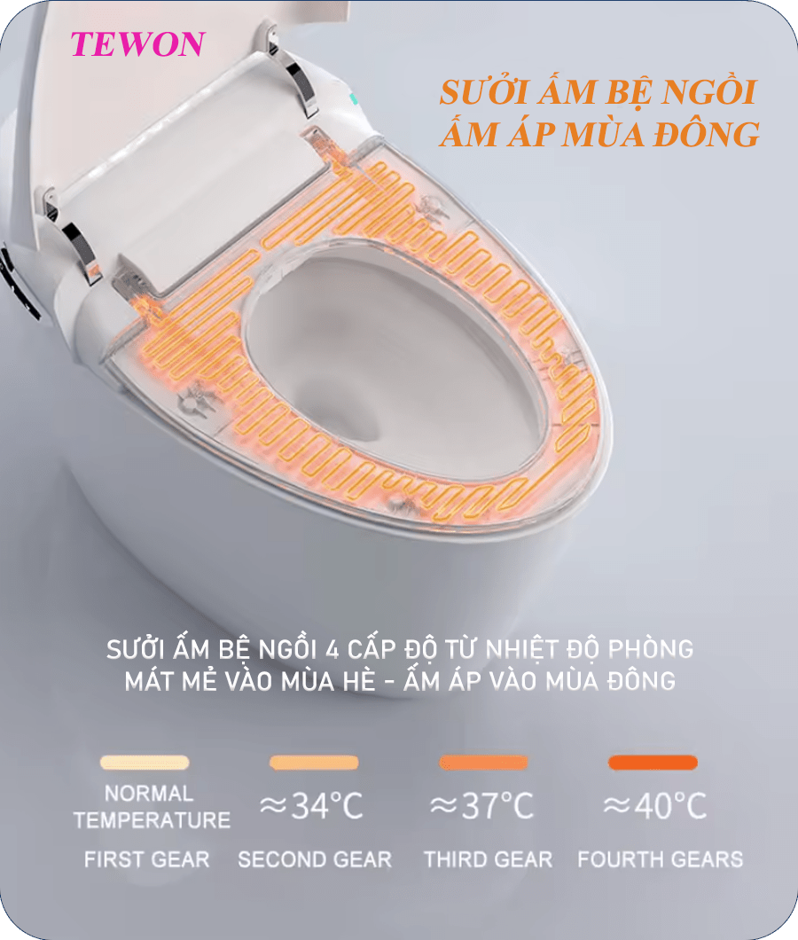 Nắp bồn cầu thông minh Tewon TSA8283 - Ảnh 3
