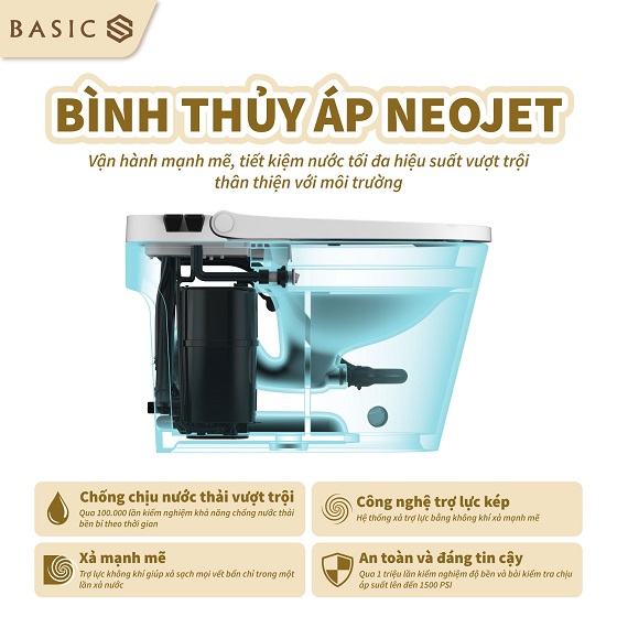 Bồn cầu chăm sóc thông minh Basic NEOJET NEO-120 - Ảnh 5